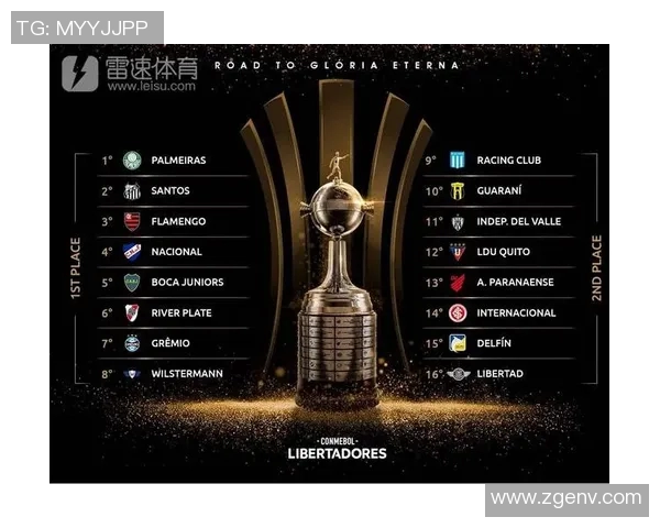 河床与巴西国际的精彩对决比分分析与赛后点评 河床与巴西国际的精彩对决比分分析与赛后点评