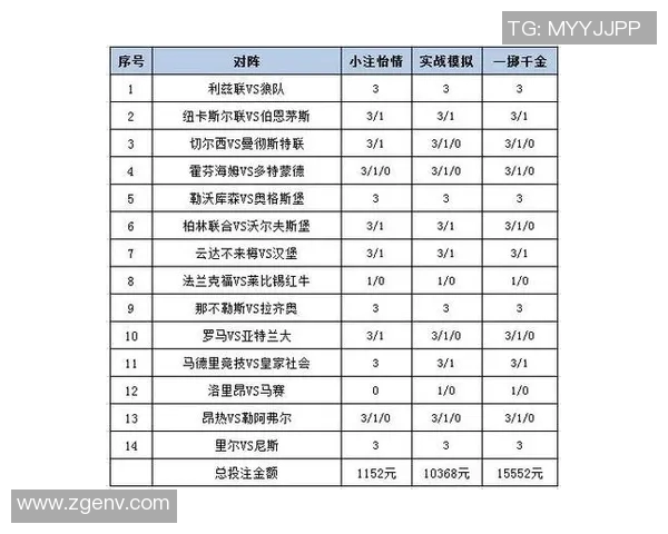 中国足彩官揭秘足彩投注技巧与投注技巧助你赢得更多奖金